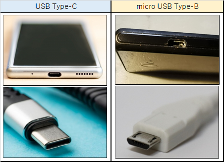 USBタイプ別の写真