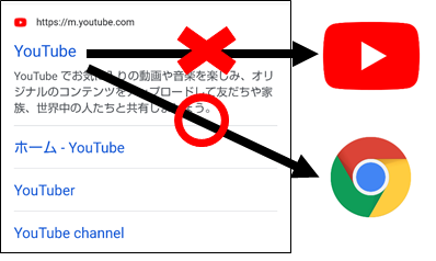 YouTubeをブラウザで開く